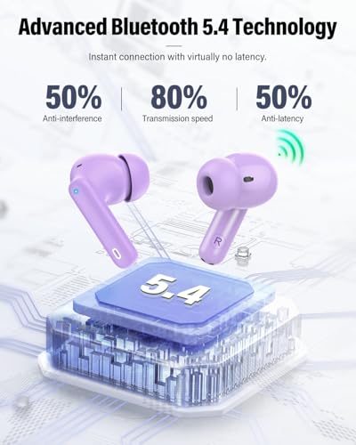 Wireless Earbuds, Bluetooth 5.4 Headphones Bass Stereo, Ear Buds with Noise Cancelling Mic, LED Display in Ear Earphones Clear Calls, IP7 Waterproof Bluetooth Earbuds for Laptop/Phones/Sports, Purple - 5