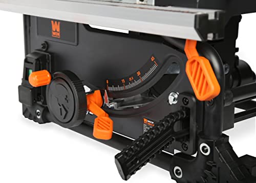 WEN 8.25-Inch Benchtop Table Saw