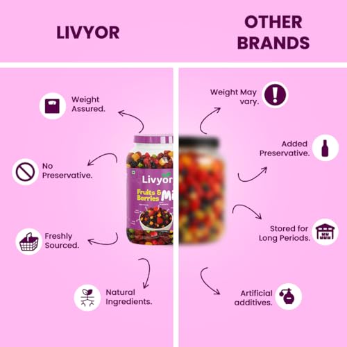 Image of Livyor 7 in 1 Dried Fruits and Berry Mix for eating - 1kg | Good Source of Fibre | Dried Cranberries | Pineapple | Pamelo | Papaya | Blueberries | Strawberries | Mango | Fruits & Berry Blast | Berries dry fruits | Berries fresh | Pack of 1