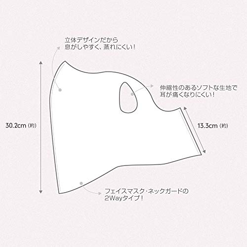 DELLING『フェイスカバー』