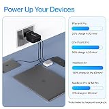 Ambrane 100W GaN Charger RAAP H100 (4-Port) — view 7