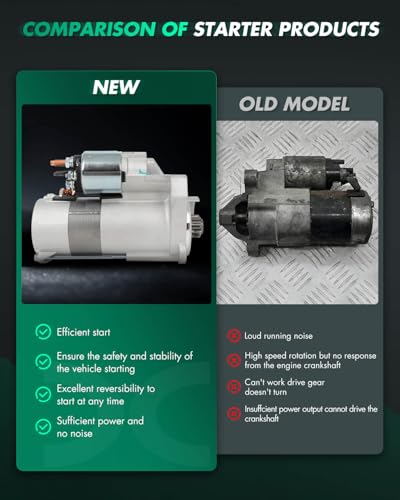 Image of SCITOO Starter Motor fit for Audi for A8 Quattro 4.2L 2004-2006,for Audi for A8 Quattro 6.0L 2005-2007,for Volkswagen for Touareg 4.2L 2004-2007 Replacement Starter 17888