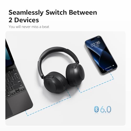 Image of QCY H3S Wireless Over-Ear Headphones, Hybrid Active Noise Cancelling Headphones, Hi-Res Wireless, 102H Playtime, Fast Charging, Comfort Fit, Dual Connection, Bluetooth 6.0(Black)