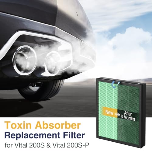 Vital 200S-P Toxin Absorber Replacement Filter for LEVOIT Vital 200S Vital 200S-P Air Purifier, 2-in-1 HEPA & High-Efficiency Activated Carbon, V-ital-200S-RF-TX(LRF-V201-GUS), 2 Pack, Green