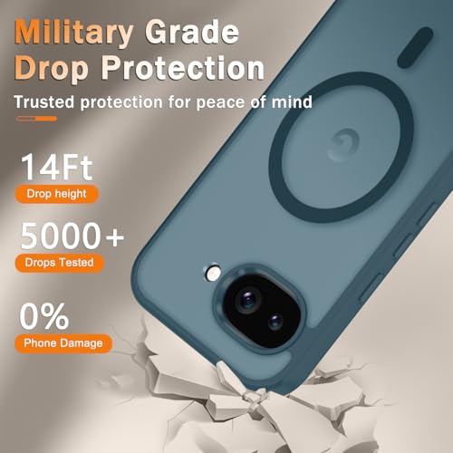 Image of for Google Pixel 10a Case, Matte Magnetic Phone Cover [with 1 Screen Protector] [Support for MagSafe] [Shockproof Military Grade Protection] Translucent Frosted Back, Lavender Gray