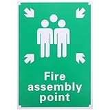 iplusmile Muster Point Sign,...