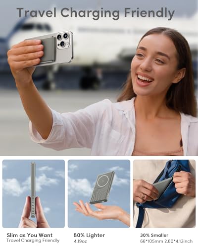 Ultra Slim Power Bank per MagSafe, Wireless PowerBank Magnetico 5000mAh, 20W Ricarica Rapida Caricatore Portatile per iPhone 16/15/14/13/12/Pro/Plus/Max Series, Batteria Portatile Metallico Titanio