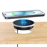 i.VALUX Recessed Wireless Charger,15W Magnetic Fast Charging Phone Charger(Pad),Hidden Desktop Grommet Qi Wireless Charging Station for iPhone 17/16/15/14/13/12/11/AirPods and Qi-Enabled Devices