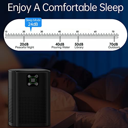 Image of 2 Pack Air Purifiers For Home Bedroom, Honeyuan H13 HEPA Air purifier with 360Air Intake, Coverage up to 2190ft, 3 Fan Speeds, Low to 24dB