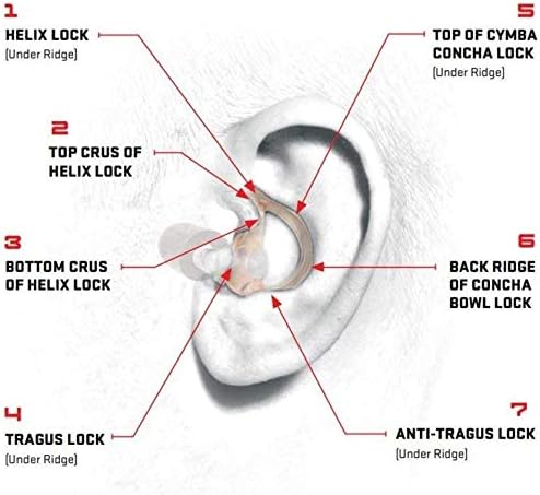 SureFire EP10 Sonic Defenders Ear Plugs (1 Pair) - Image 5