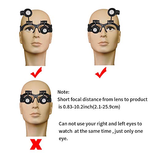 Beileshi Watch Repair Magnifier Loupe Jeweler Magnifying Glasses Tool Set With Led Light With 8 Interchangeable Lens-2.5X 4X 6X 8X 10X 15X 20X 25X #TOP4