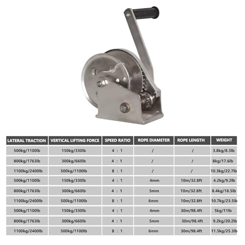 Winche manual de acero inoxidable 1100kg con cable de 10m miniatura 2