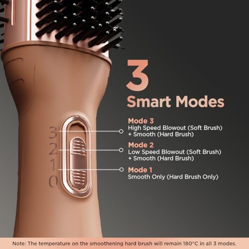 Image of BBLUNT WET-TO-DRY AIR SMOOTHENING BRUSH 850W | Co-created with Tarini Peshawaria | Effortlessly Transforms Hair From Damp to Styled | AirTouch Smoothening TechnologyTM | Anti-Frizz & Shiny | For Fine to Medium Hair | With Gentler Bristles for Thinner Type