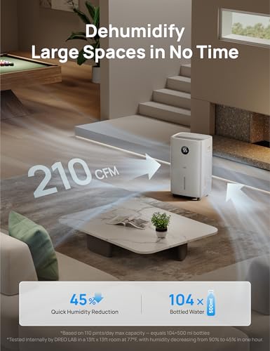 Image of DREO 110-Pint Smart Dehumidifier for Basement, 4500 Ft for Large Room, 2 Gallon Water Tank, Auto /Comfort /Constant Mode Dehumidifiers for Home, Bedroom, Bathroom, with Drain Hose, White, 711S
