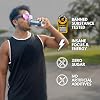 Underdog Performance Energy Drink, Blue Raspberry, Nootropics, Green Tea Extract, Citrulline, Clean, Sugar Free Fast & Slow Release 249mg Caffeine per Serving, No Artificial Additives, 12 Pack