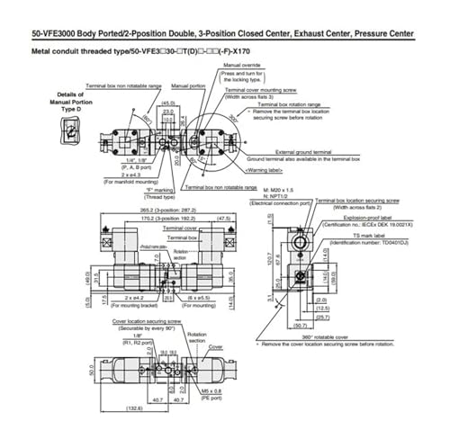 Électrovanne 50-VFE5220 à commutation rapide pour automates - 7
