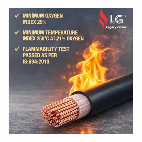 Image of LG Legacy 1 SQ MM | Green | Fire Resistant Electrical Wire 45M | HFFR PVC Insulated Cable | Copper cladal. Single Core Multi-Strand House Wiring | Heat & Shock Resistant (Green, 1 Sqmm)