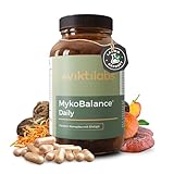 viktilabs