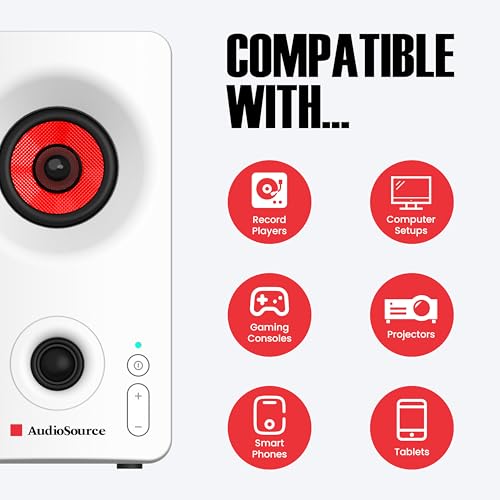 Image of Audiosource Desktop PC Speakers with Bluetooth 5.3, USB-C Plug & Play, 2.0 Stereo Computer Speakers with Dual 2 inch Drivers, Compact Design, AUX Input, LED Indicator (White)