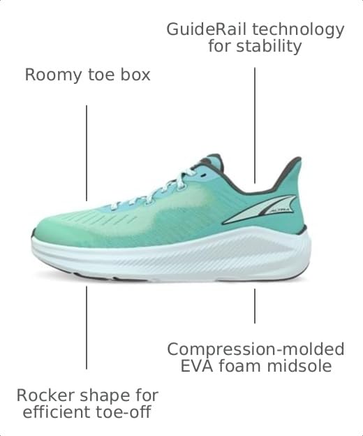 Image of ALTRA Women's Experience Form Road Running Shoe