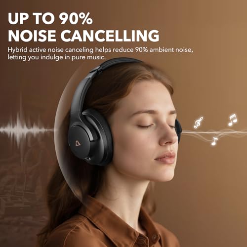 1Mii Y8+ Noise Cancelling Headphones の商品画像 1