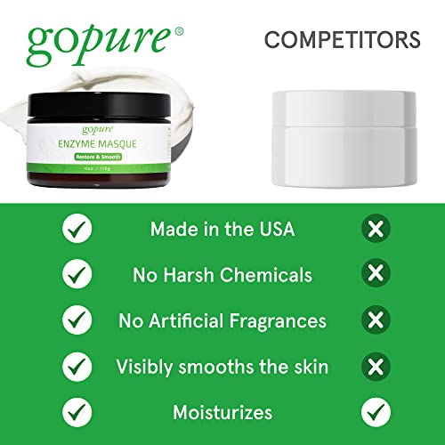 Gopure Enzyme Facial Mask - Smooth And Exfoliate The Look Of Skin, 4Oz. #TOP5
