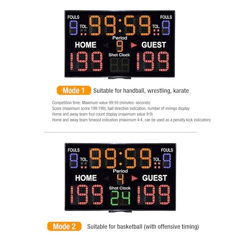 Marcador electrónico LED Cocoarm con mando para baloncesto y boxeo 2