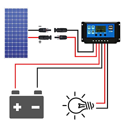 WMYCONGCONG 1 paio di cavi di prolunga a energia