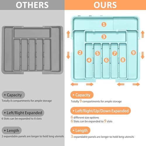 Silverware Organizer Expandable Kitchen Utensil Drawer Organizer Large BPA Free Adjustable Cutlery Silverware Tray for Spoons Forks Knives Storage Divider for Kitchen Flatware 6-9 Slots Turquoise