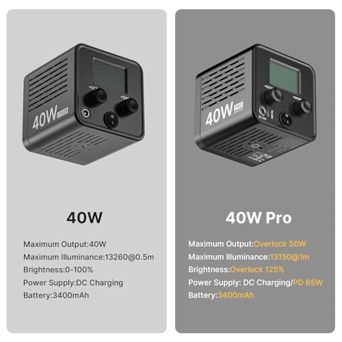 Luz de video LED de 40W y mazorca Overlock de 50W bicolor con 8 efectos de escena para cineastas 4