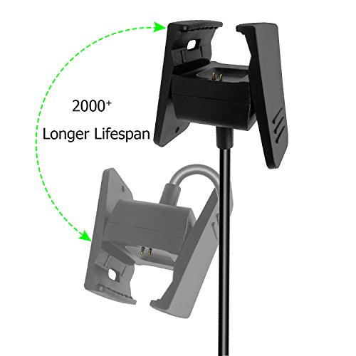 Kingacc Compatible With Fitbit Charge 2 Charger, Replacement Usb Charging Cable Cord Charger Cradle Dock Adapter For Fitbit Charge 2, Fitness Tracker Wristband Smart Watch #TOP5