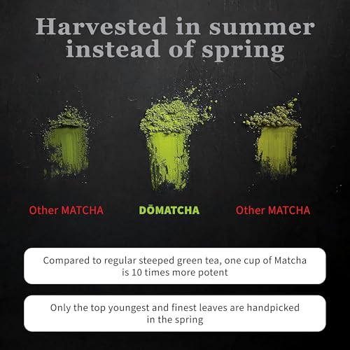 DoMatcha Organic Ceremonial Green Tea Matcha Powder