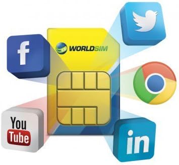 Worldsim Data Sim Card - Includes Starter Cerdit of 15 USD