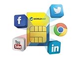 Compatible con todos los dispositivos desbloqueados.