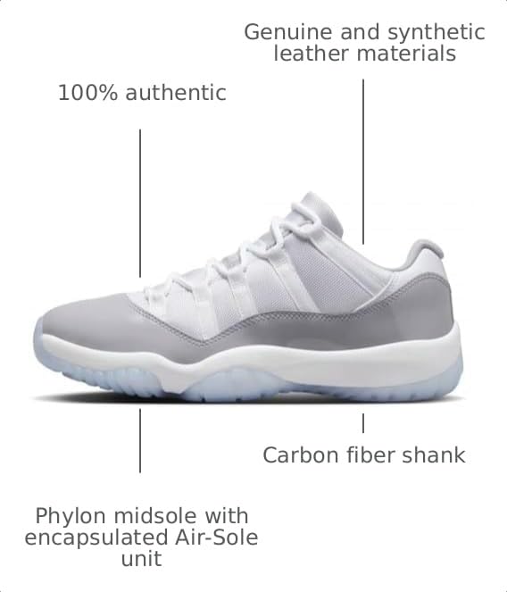 Image of Nike Men's Air Jordan 11 Retro Sneaker