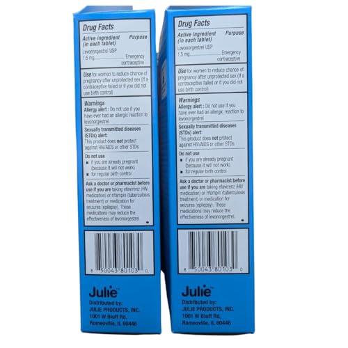 Julie Emergency Contraceptive Pill