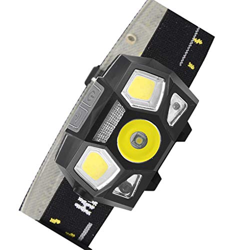 1300 Lumens Farol USB LED recarregável impermeável Lanterna de Cabeça Head Lamp Camping Farol