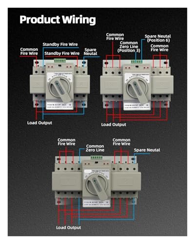 Commutateur de transfert automatique pour securiser la maison secondaire en 63A - 3