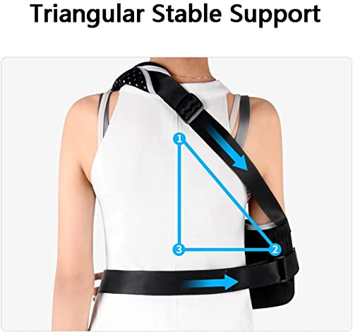 Arm sling respirant pour immobilisation du bras et du coude - 3