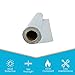 Radiant Barrier, Insulation Roll, Attic Insulation, Reflective House Wrap, 1000 Sq. Feet, 250'x4', Foil, Double Reflective, Aluminum, Mylar, Radient, Thermal, Window, Perforated