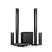 Produktbild Teufel Columa 300 Easy 5.1-Set M Schwarz Heimkino Lautsprecher 5.1 Soundanlage Kino Raumklang Surround Subwoofer Movie High-End HiFi Speaker