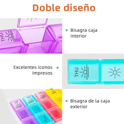 Proteínas, Imagen adicional