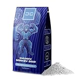 Jacked Supplements