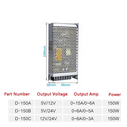 Alimentation à découpage 5V 24V double sortie pour sécuriser vos tensions 150W - 3