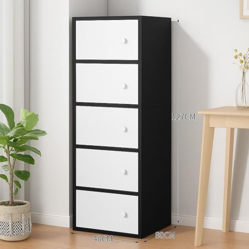 Product Variant View