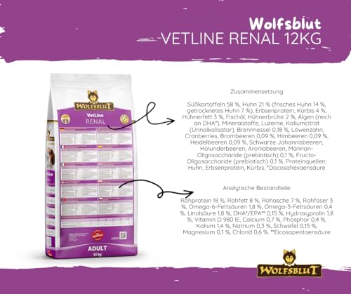 Wolfsblut Vetline Hundefutter - RENAL, 2x12kg - Sparbundel, Sparpaket - inklusive Warnicks Tierfutterservice Hundesnack Goodie