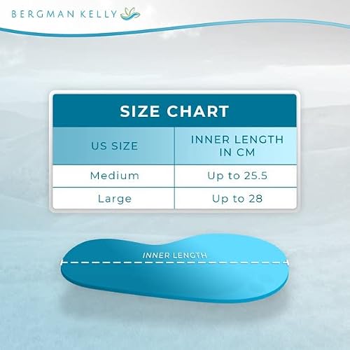 Bergman Kelly Spa Slippers, Closed Toe (Medium & Large, 12 Pairs, White + Cocoa Trim), Disposable Indoor Hotel Slippers For Men And Women, Fluffy Coral Fleece, Deluxe Padded Sole For Extra Comfort #TOP2
