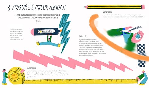 Il Libro Dei Fulmini - 3