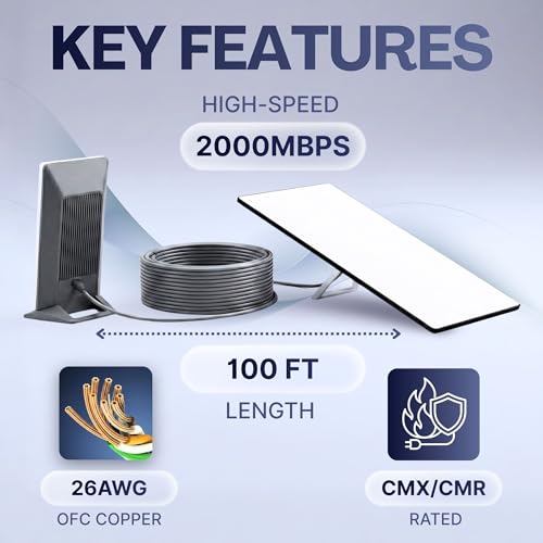 Image of 100FT / 30M Starlink Gen 3 Cable 26AWG for Starlink Generation 3 and All Standard RJ45, IP67 Waterproof, Extra Long Starlink Ethernet Cable for Outdoor Satellite Internet System