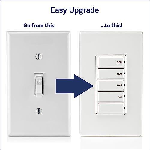 Image of Leviton Countdown Timer Switch for bathroom fan and household lights, 5-10-15-30 min, No Neutral Required, Single Pole, 15A, 1 /2 HP /9.8A Fan /Motor, DT130-1LW, White